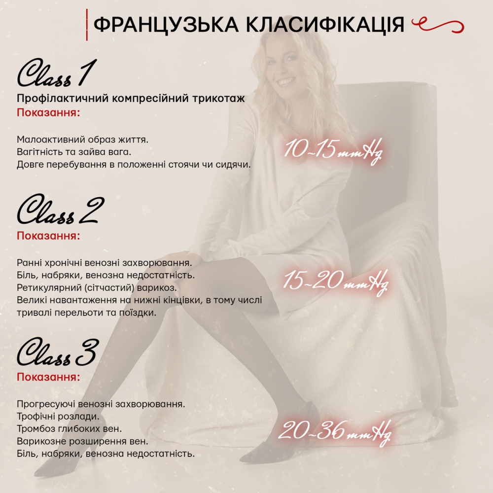 Панчохи компресійні медичні, антиемболічні, 2 клас Veinax ATE 822