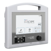 Інтраопераційний нейромонітор Biosys Bioscope