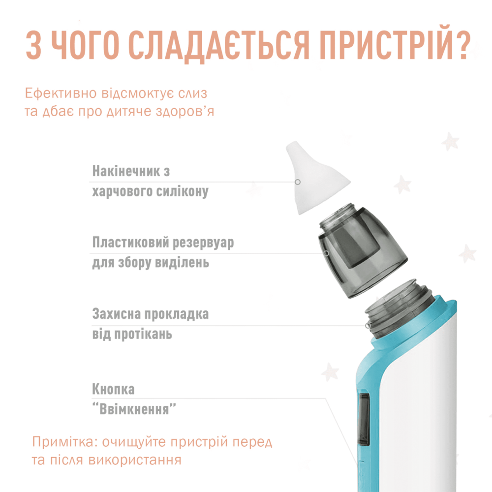 Назальний аспіратор (соплевідсмоктувач) Medica+ Nose Cleaner 6.0