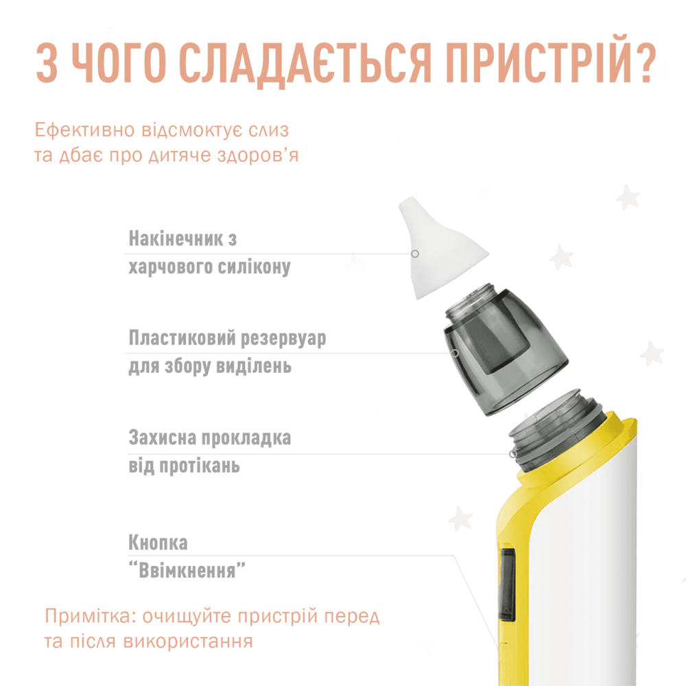 Назальный аспиратор (соплеотсос) Medica+ Nose Cleaner 6.0