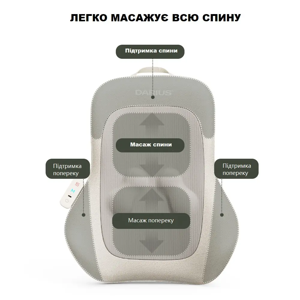 Масажер для плечей і спини з рухомим розминаючим механізмом і функцією підігріву OrtoMed 310B