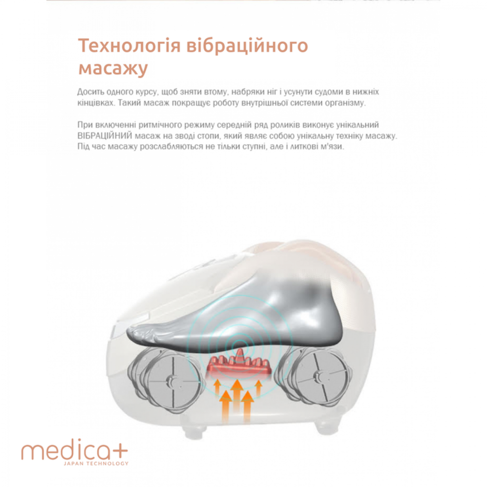 Массажер для ног шиацу- автоматический Medica+ Footmass 5.0