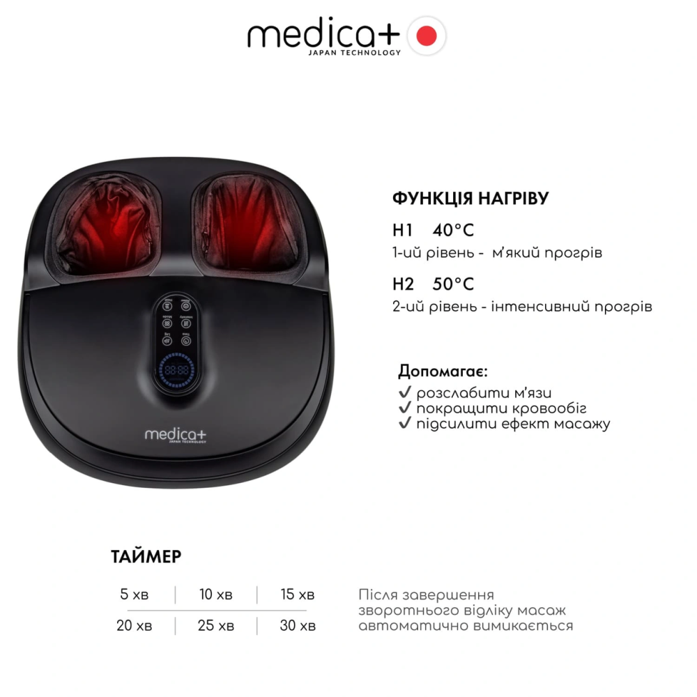 Массажер для ног Medica+ FootMass 8.0