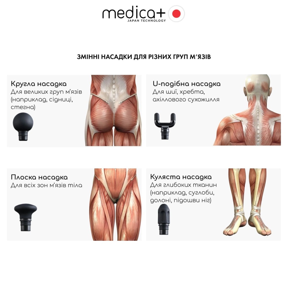 Перкусійний масажер Medica+ MassHand Pro 2Х