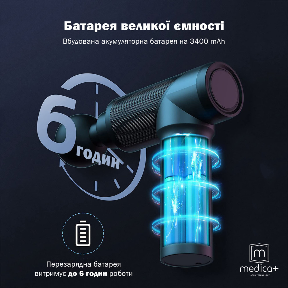 Ручний масажер перкусійний Medica+ MassHand Pro 5.0