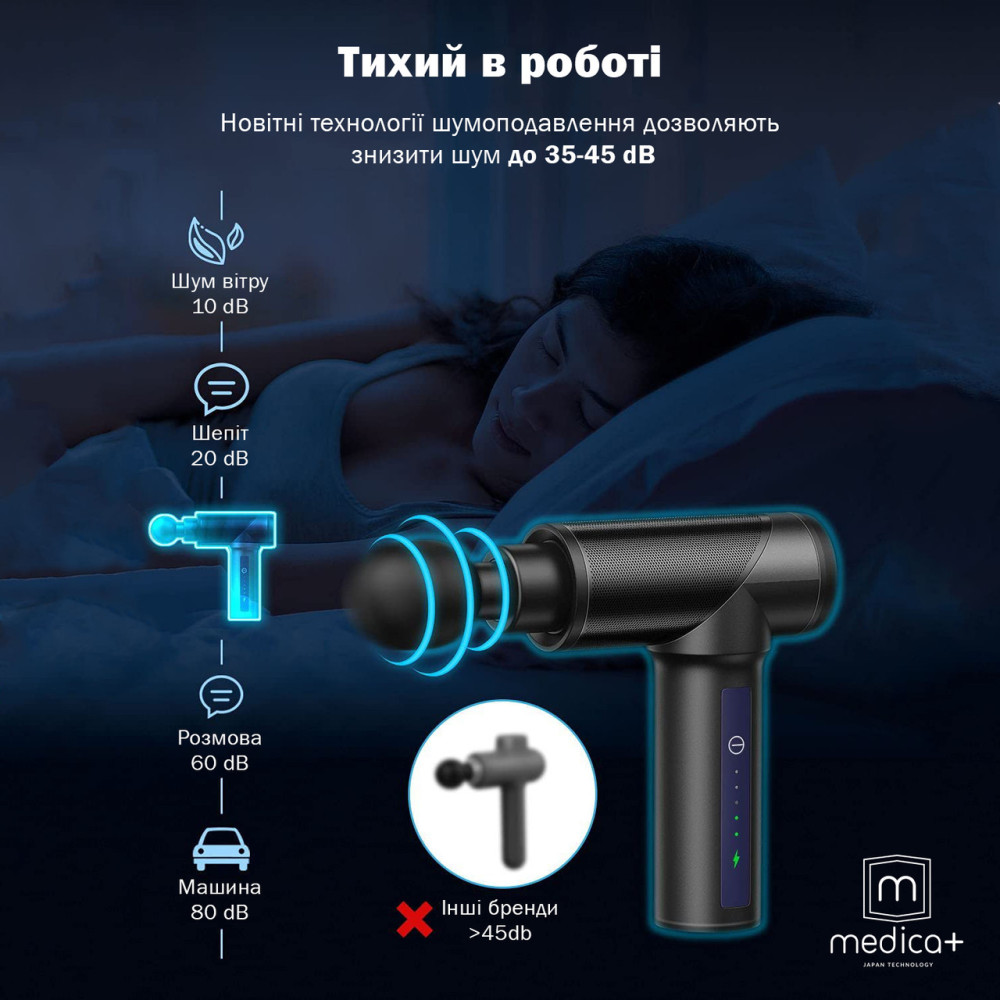 Ручний масажер перкусійний Medica+ MassHand Pro 5.0