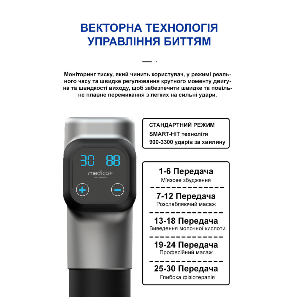 Перкуссионный ручной массажер Medica+ MassHand Pro 6.0