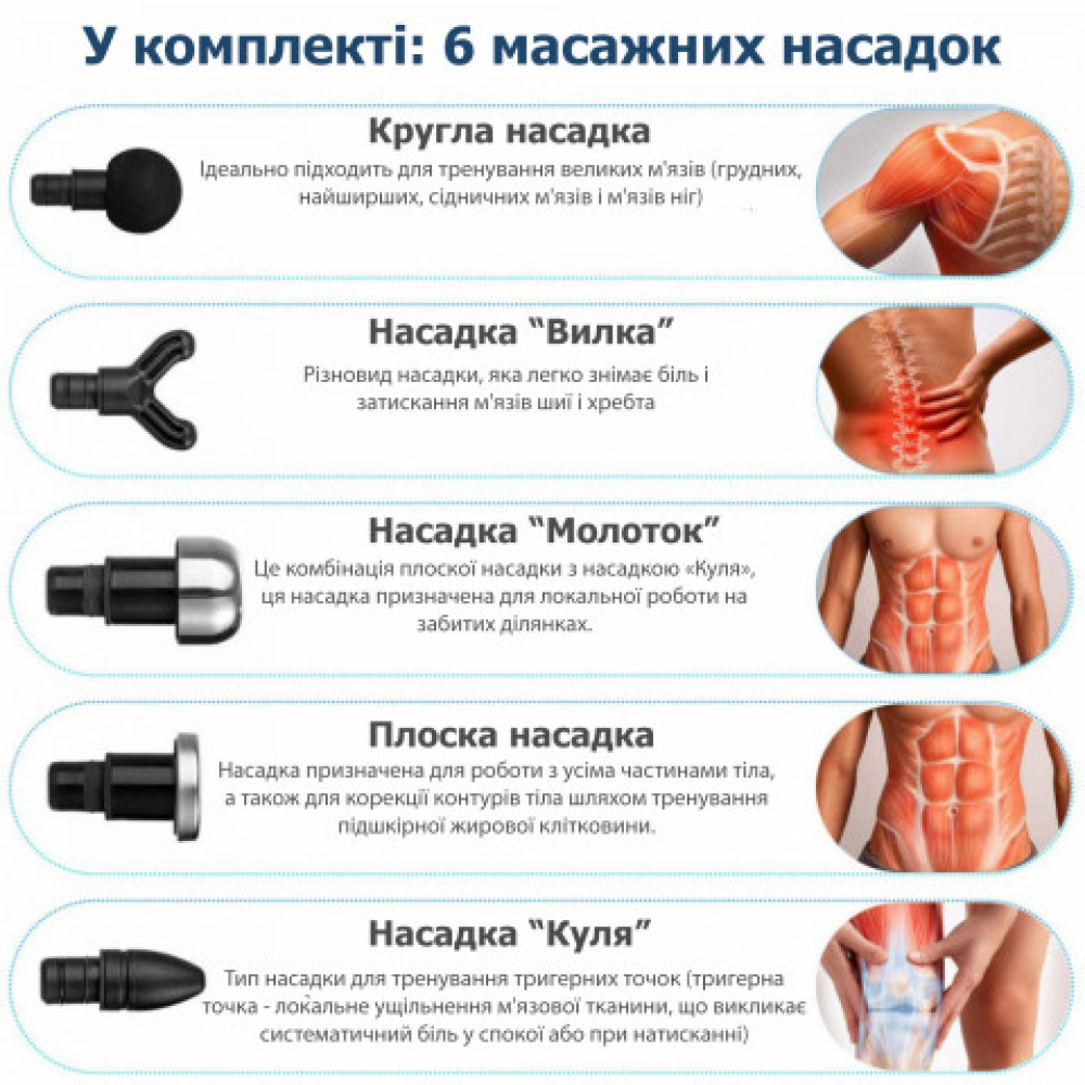 Перкуссионный ручной массажер Medica+ MassHand Pro 6.0