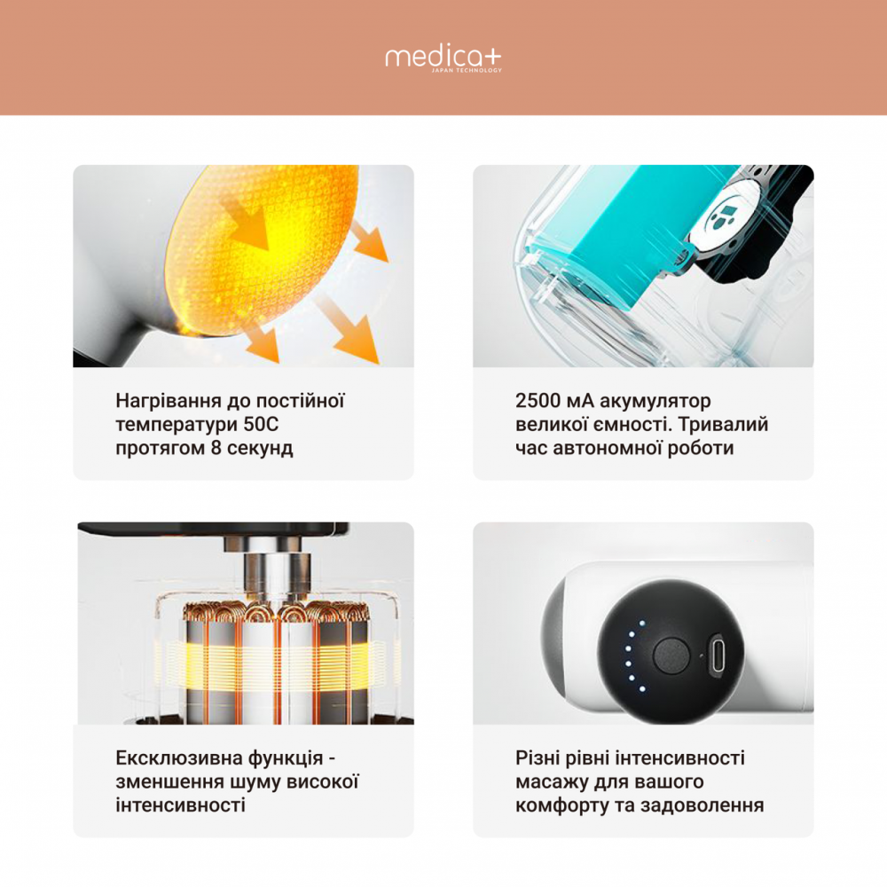 Перкуссионный ручной массажер для тела и мышц Medica+ MassHand Pro 4.0 Black