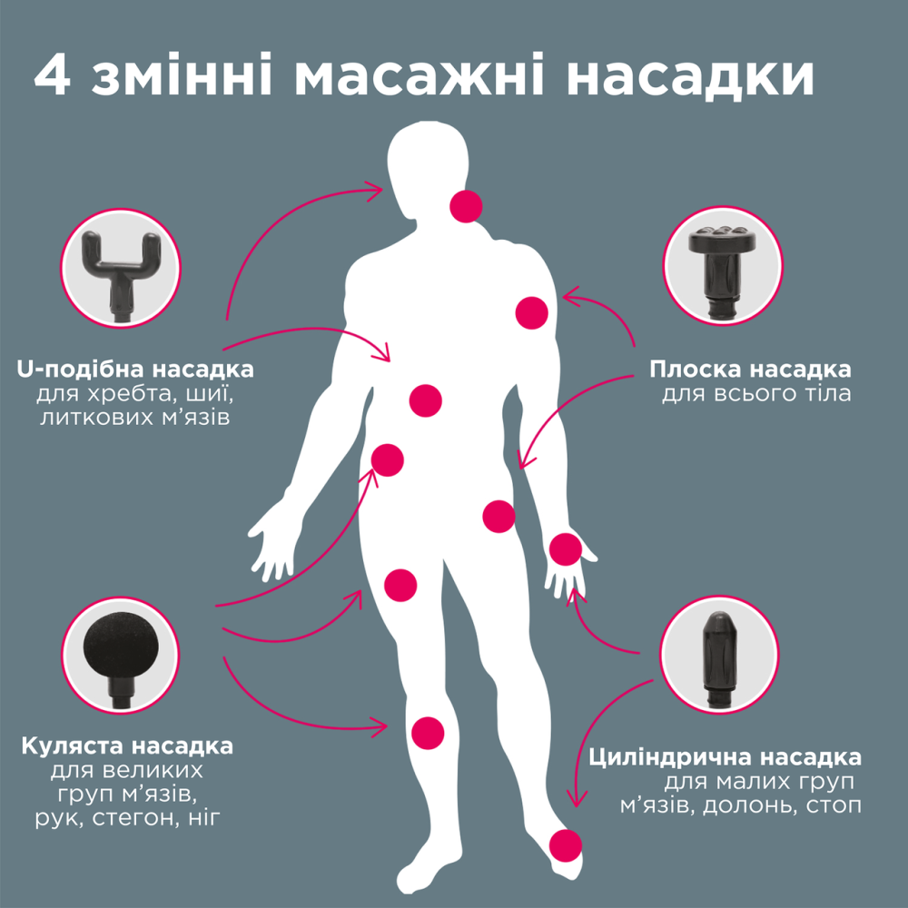 Перкуссионный электромассажер B.Well MED-450