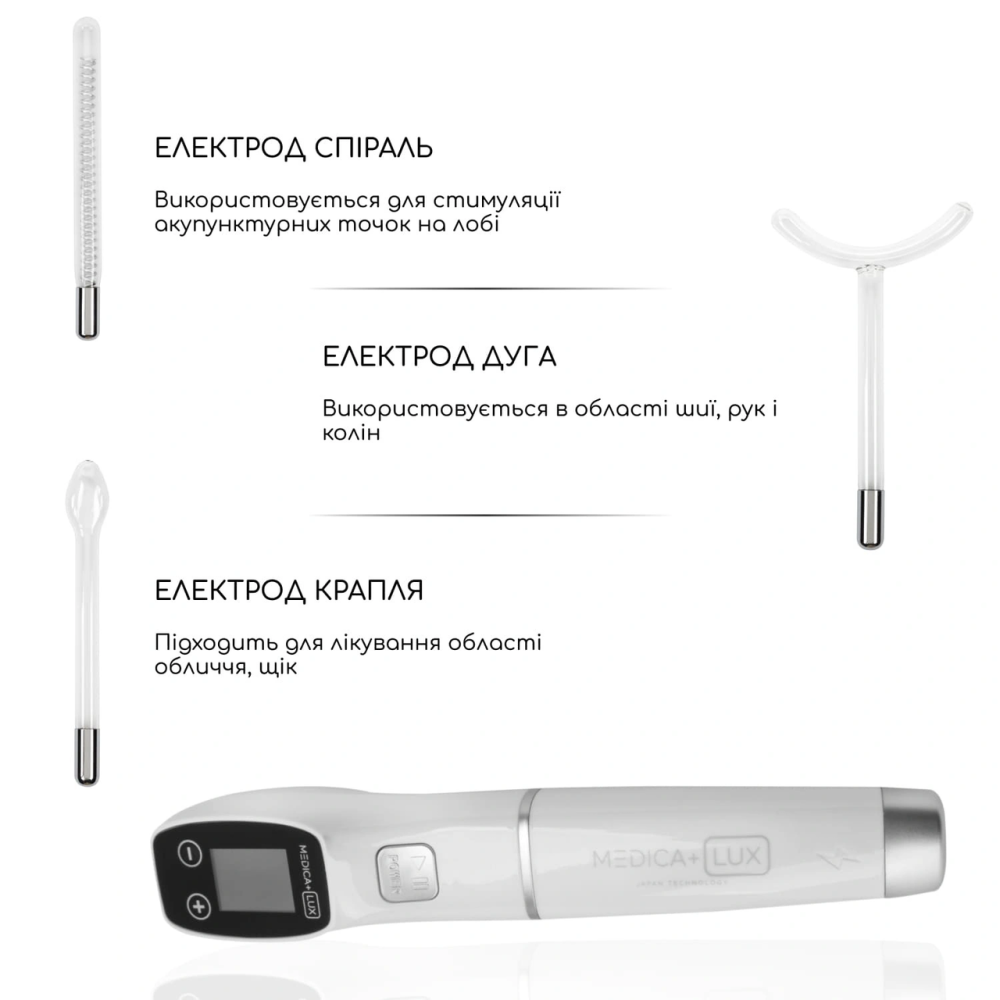 Апарат Дарсонваль Medica+ Lux Darsoline 8.0 Case Pro