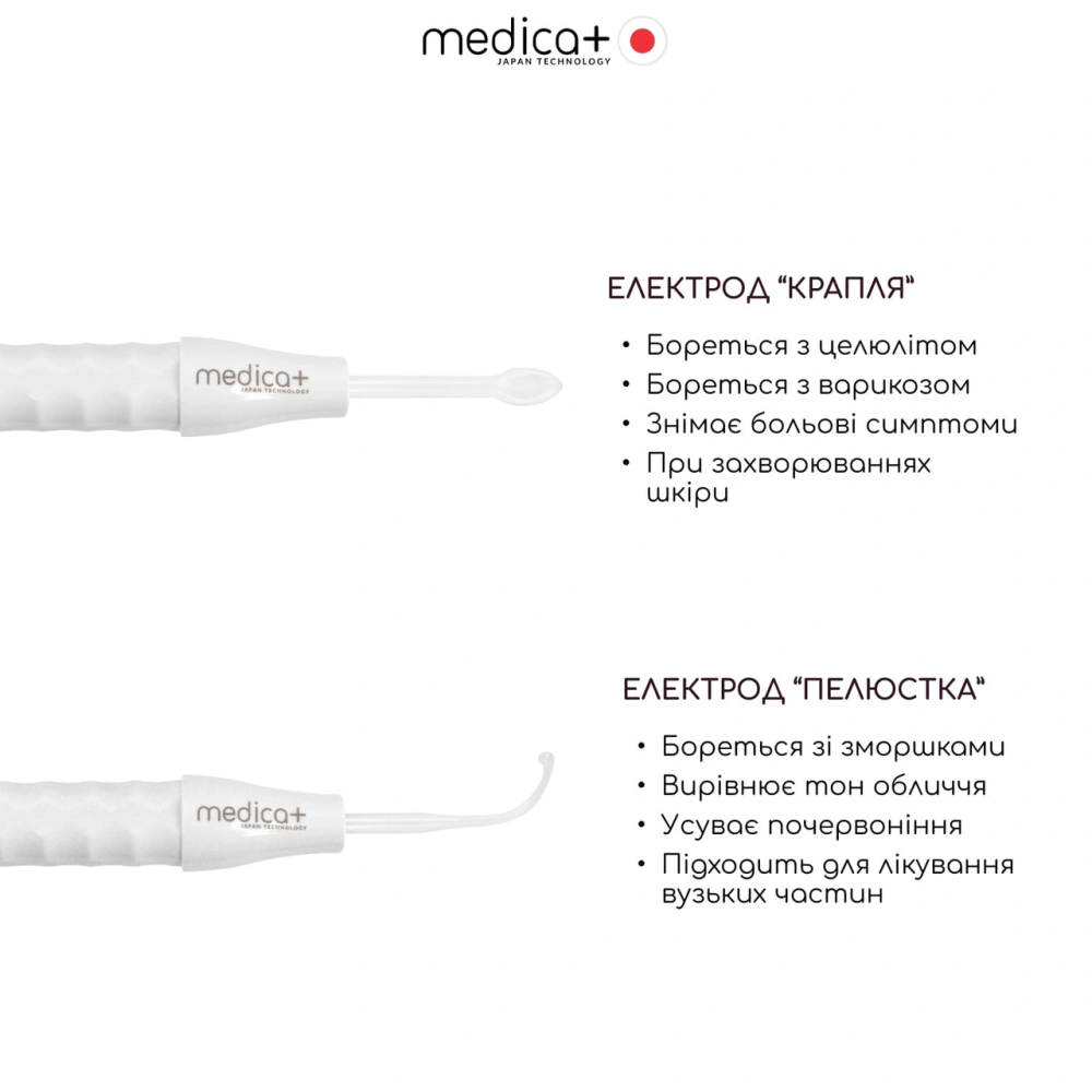 Портативный дарсонваль Medica+ Darsoline 4.0 Case Pro