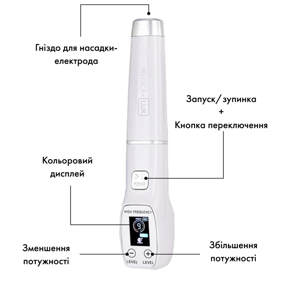 Аппарат Дарсонваль Medica+ Lux Darsoline 8.0