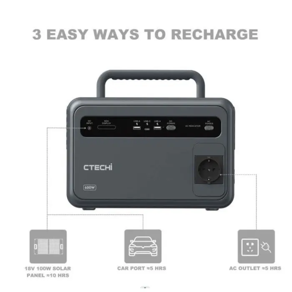 Зарядная станция CTECHi GT600 900вт/600Вт 384Wh 120000mah (LiFePO4)