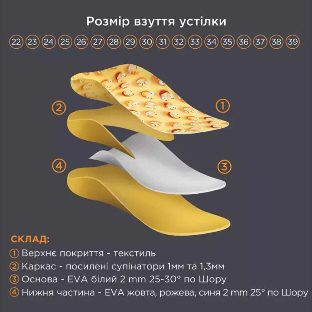 Cтельки ортопедические детские OrtoMed OMP-5538