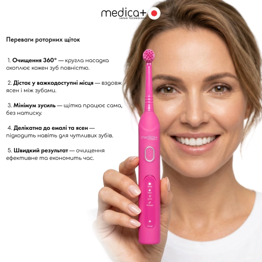 Електрична зубна щітка Medica+ ProBrush XO Soft Touch Fuchsia