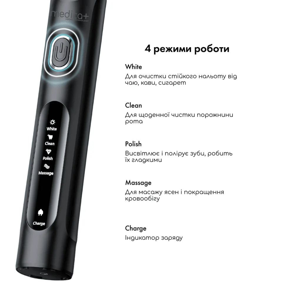 Роторна електрична зубна щітка Medica+ ProBrush XO Carbon (Black)