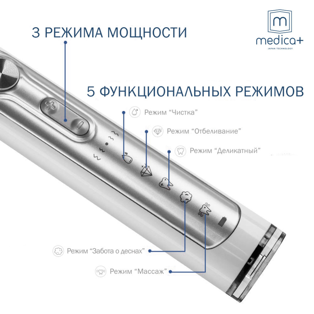 Ультразвуковая зубная щетка Medica+ Probrush 9.0 (Ultasonic) white