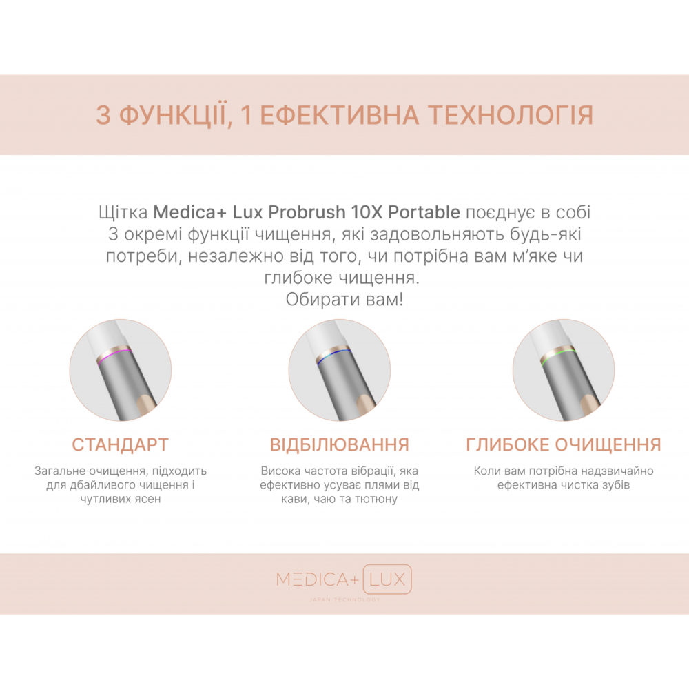 Отбеливающая звуковая зубная щетка Medica+ LUX 10Х Portable Grey
