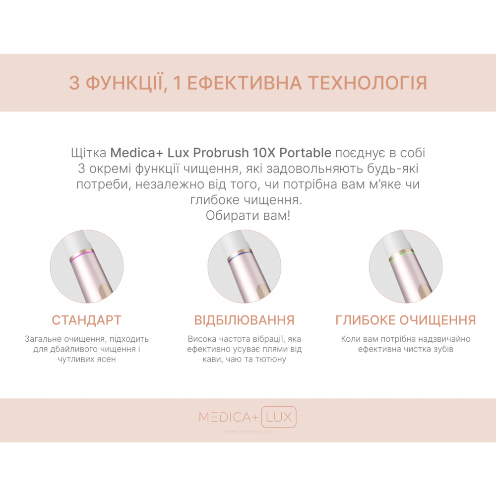 Отбеливающая звуковая зубная щетка Medica+ LUX 10Х Portable Rose Gold