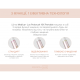 Отбеливающая звуковая зубная щетка Medica+ LUX 10Х Portable Rose Gold
