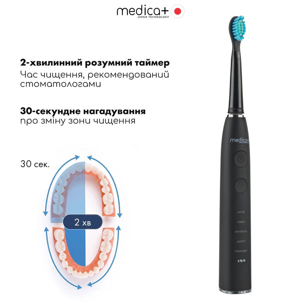 Ультразвуковая зубная щетка Medica+ PROBRUSH 8.0 Black