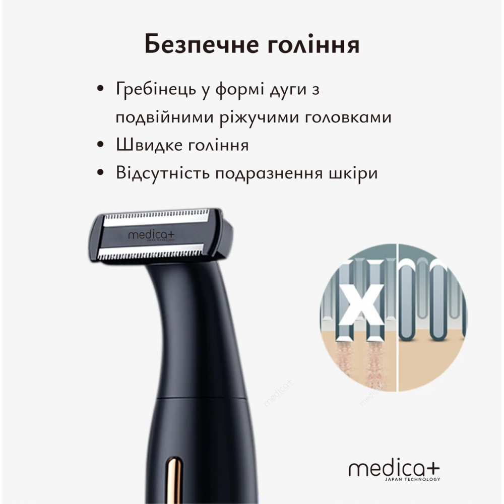 Тример Електростанок 4в1 Medica+ Trimmer 8.0