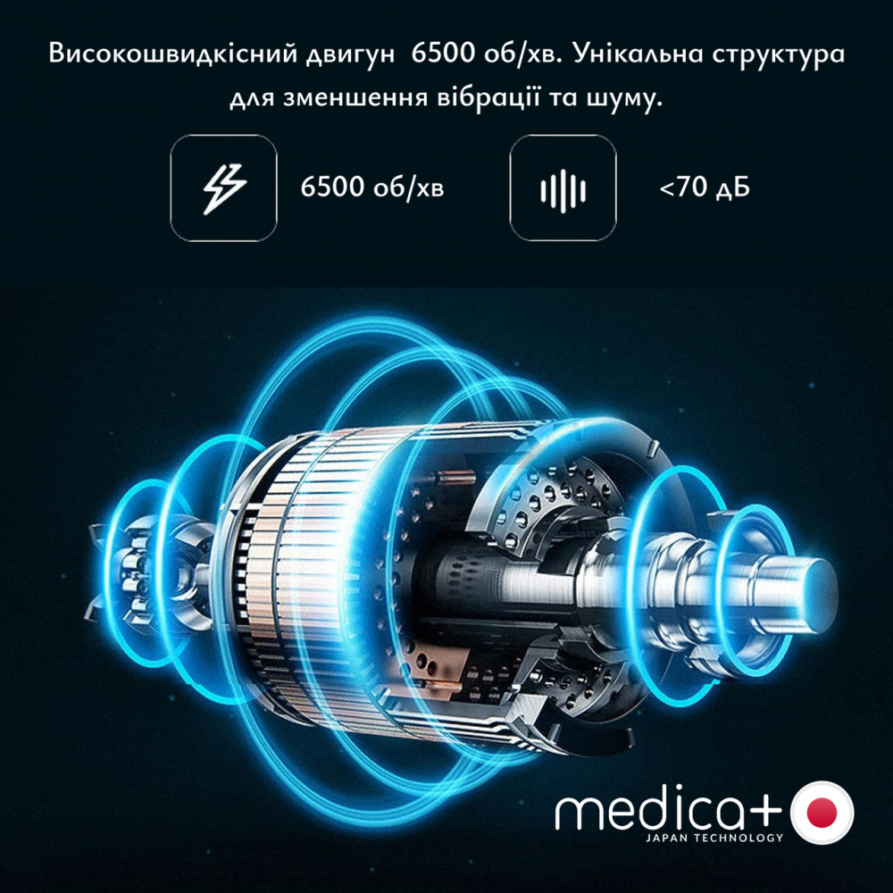 Тример Електростанок 4в1 Medica+ Trimmer 8.0