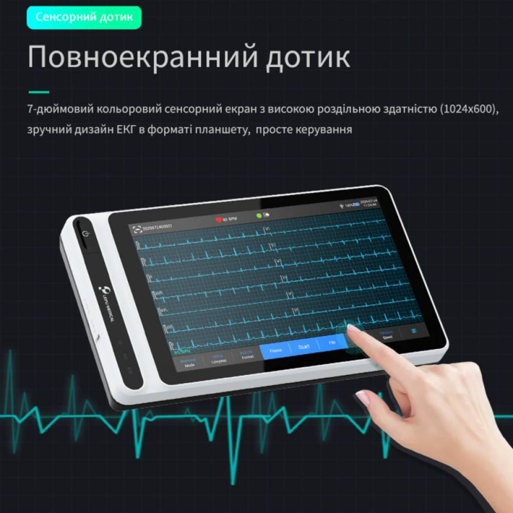 Електрокардіограф Carewell NEO ECG S120
