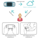Портативный ЭКГ-аппарат Heaco PM20