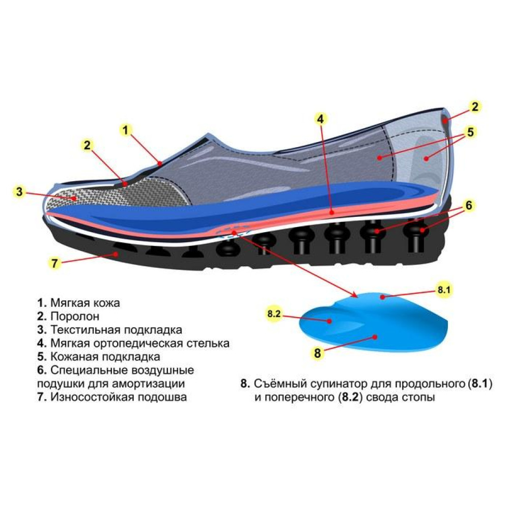 Женские ортопедические туфли 4Rest-Orto 17-016 р. 36-42