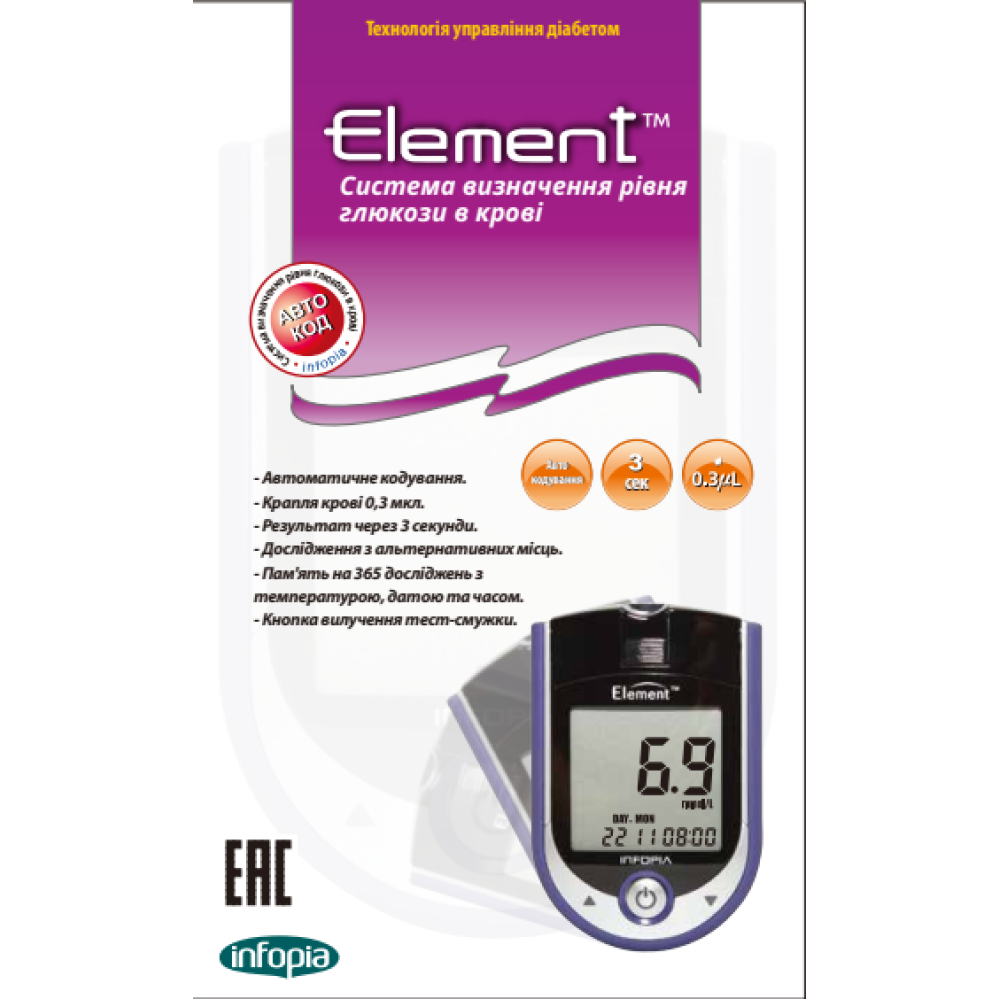 Глюкометр + 25 тест-смужок Element