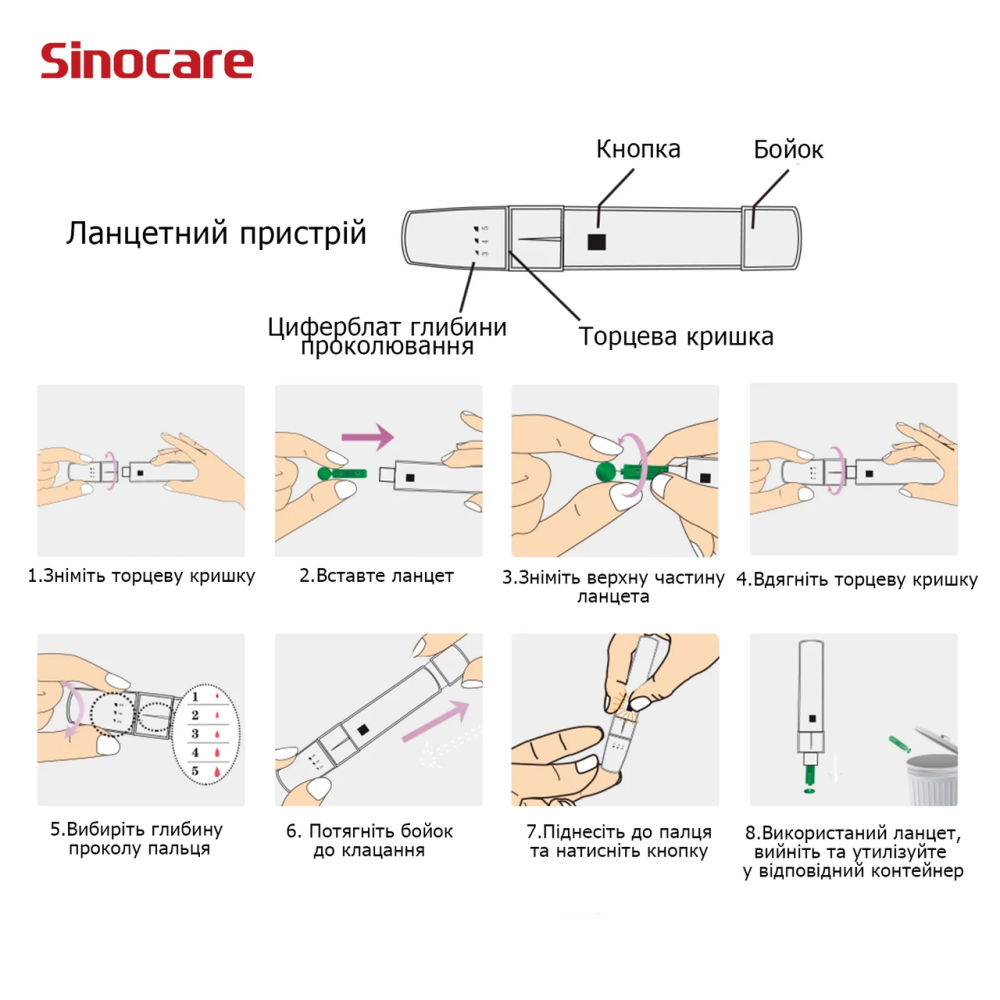 Глюкометр + 25 тест-смужок Sinocare Safe AQ Smart