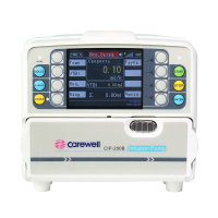 Інфузійний насос Carewell CIP-200B