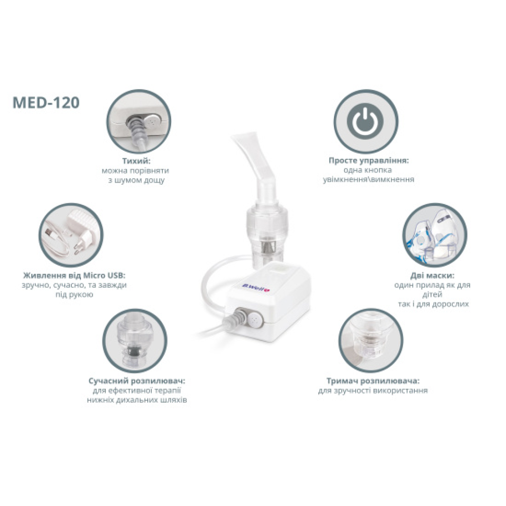 Компрессорный небулайзер B.Well MED-120