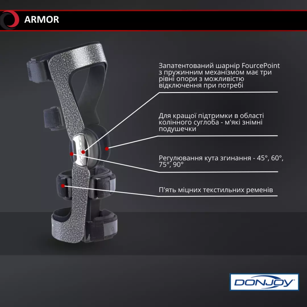 Ортез для коліна DJO Global Armor FP ACL STD