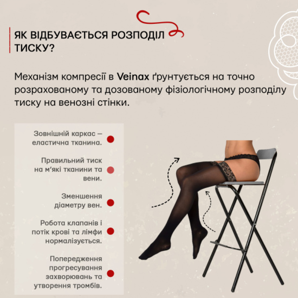 Гольфы компрессионные медицинские, с закрытым мыском, 3 класс Veinax Microtrans 881