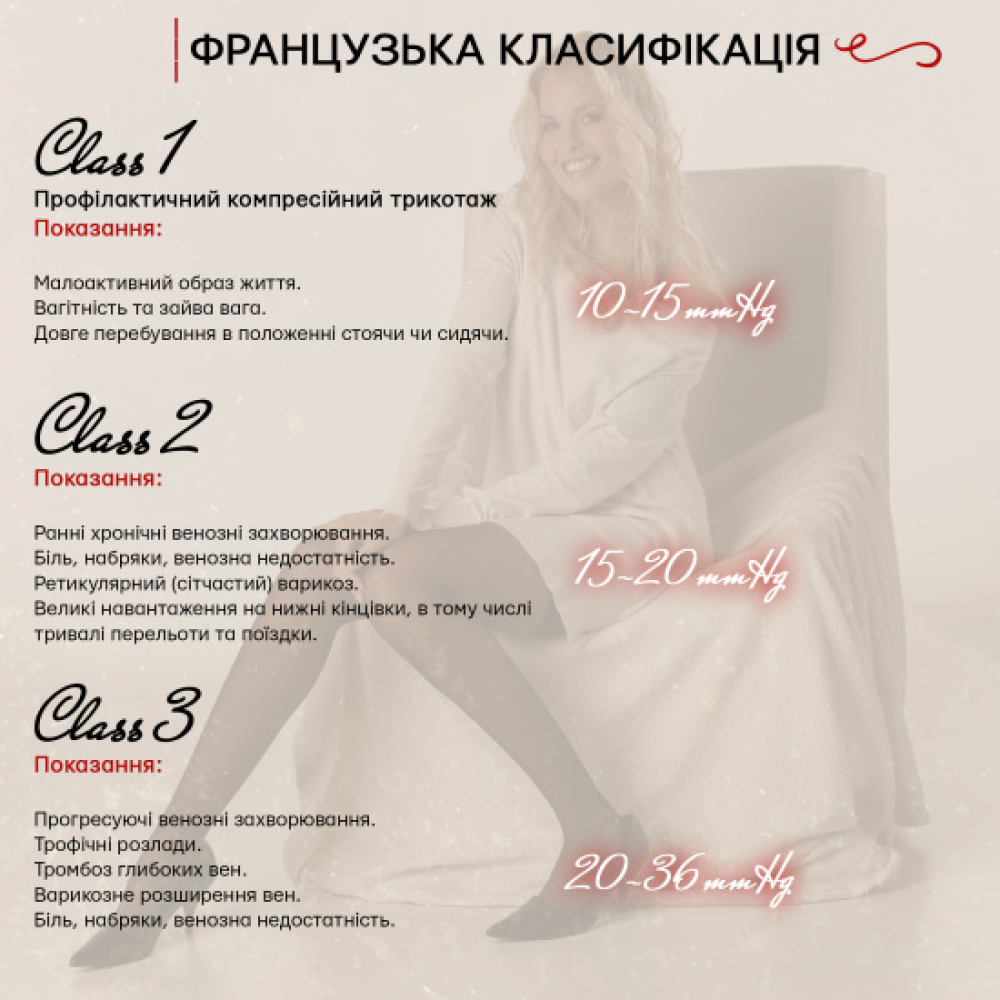 Панчохи компресійні медичні, із закритим миском, 2 клас Veinax Microtrans 822