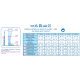 Компрессионные чулки 140 ден Open без миска, класс мм Hg 19-22 Scudotex 589