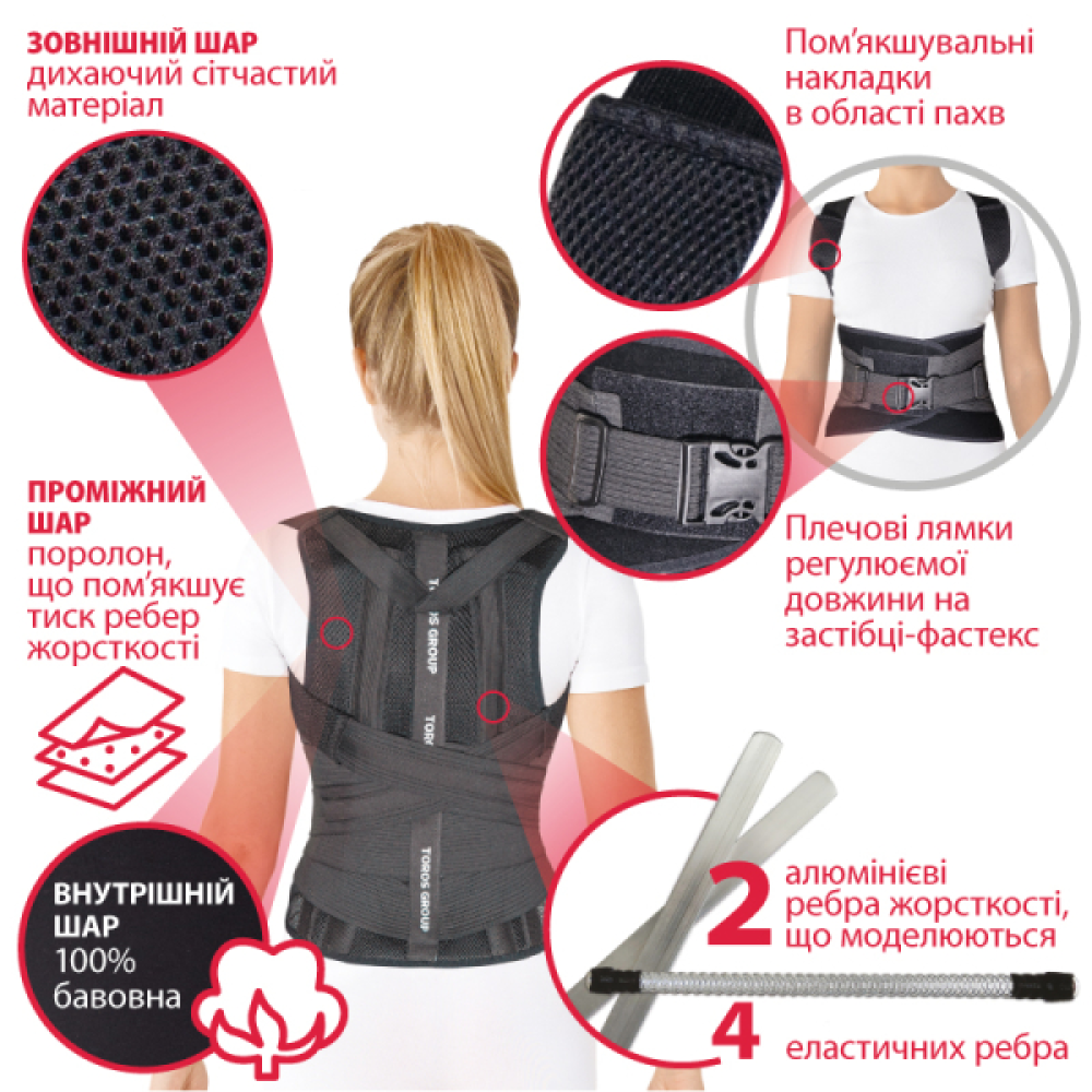 Корректор осанки жесткой фиксации Торос Тип 657