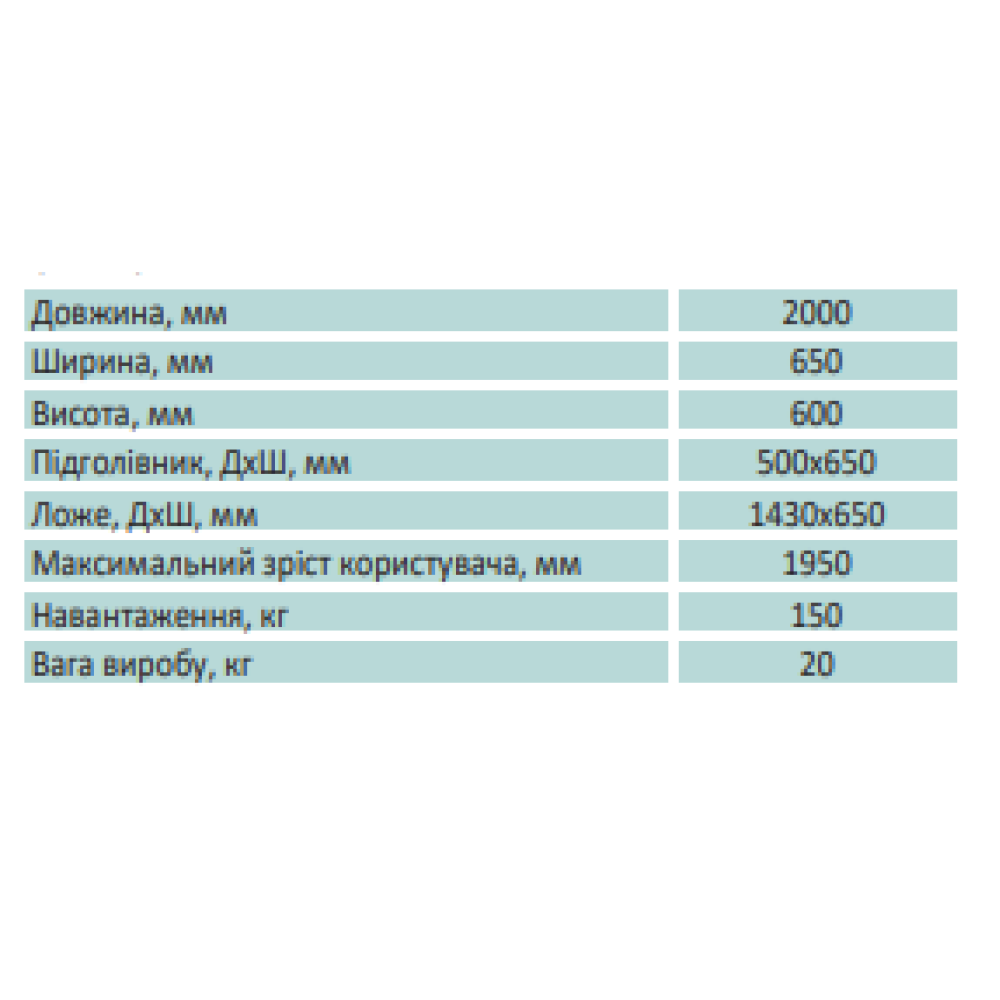 Кушетка оглядова з регульованим підголовником та тримачем простирадла Ортопед КО-1