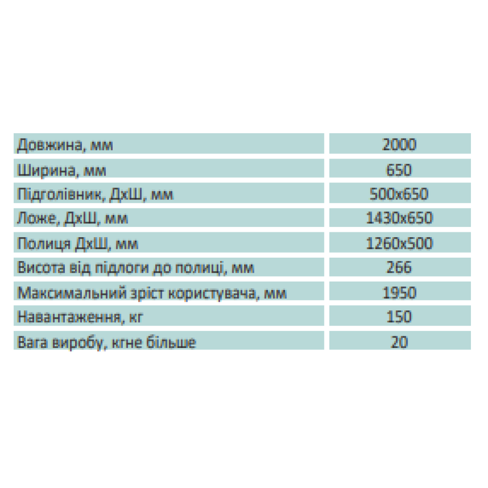 Кушетка оглядова з регульованим підголовником та полицею Ортопед КО-2