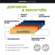 Набор фитнес эспандеров BlackRoll Loop Band Set X6 (Различные цвета)