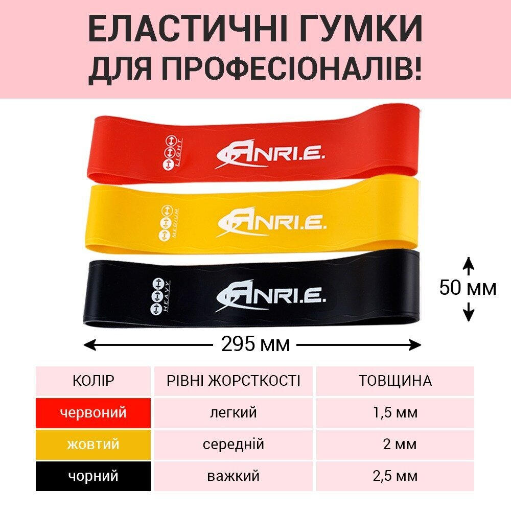Гумки для Фітнесу Силіконові ANRI.E. (3 шт.)