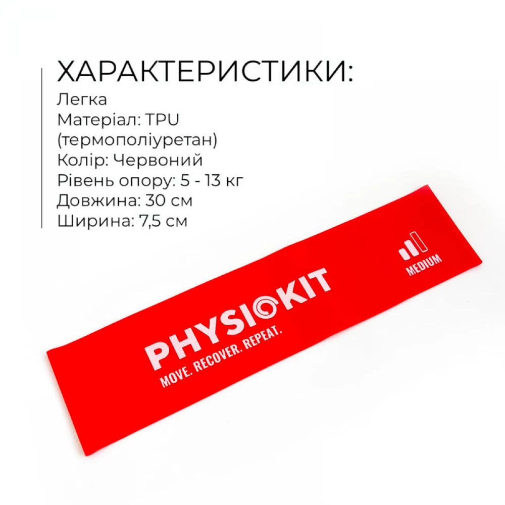 Фитнес-резинки для занятия спортом Physiokit Hip Loop Bands set 3 в 1