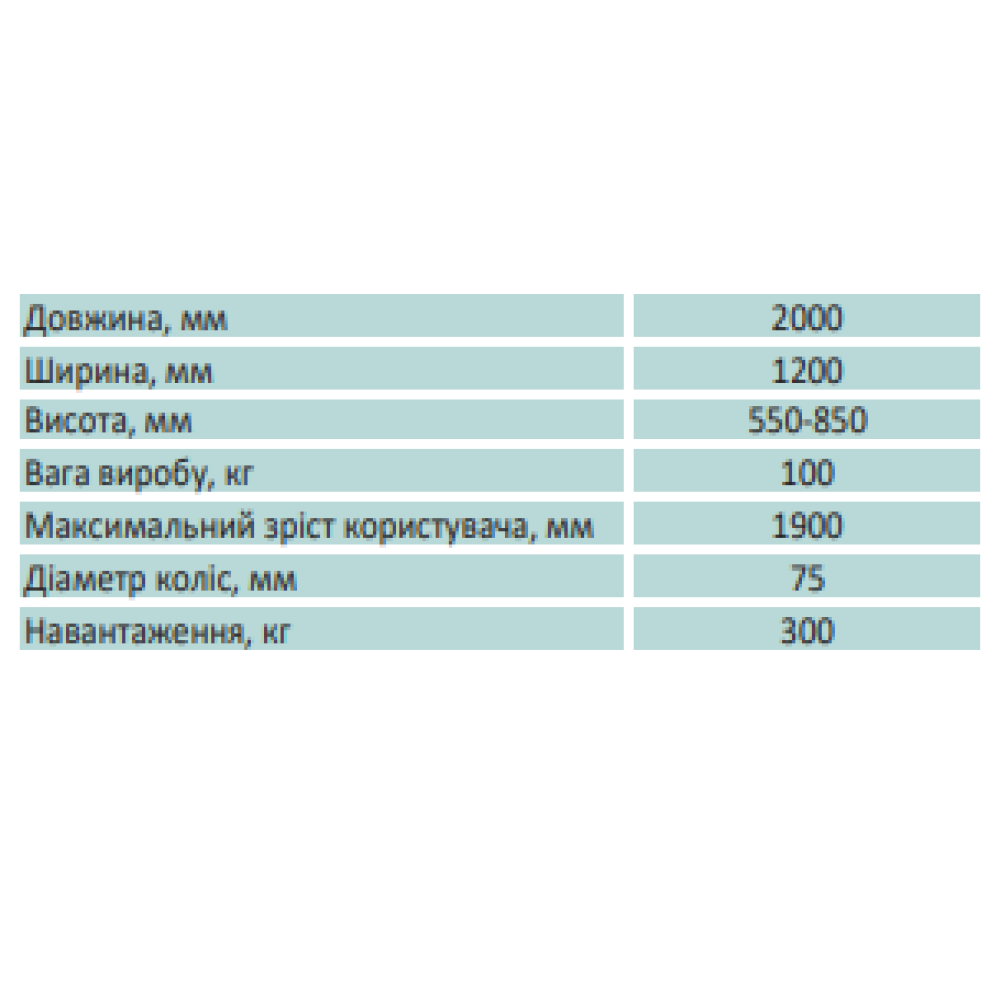 Стол массажный Войта-Боба Ортопед СМБ(г)-1