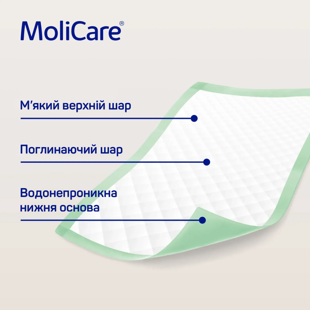 Пелюшка поглинальна гігієнічна MoliCare Premium Bed Mat 7 крапель 60x60 см (25 шт)