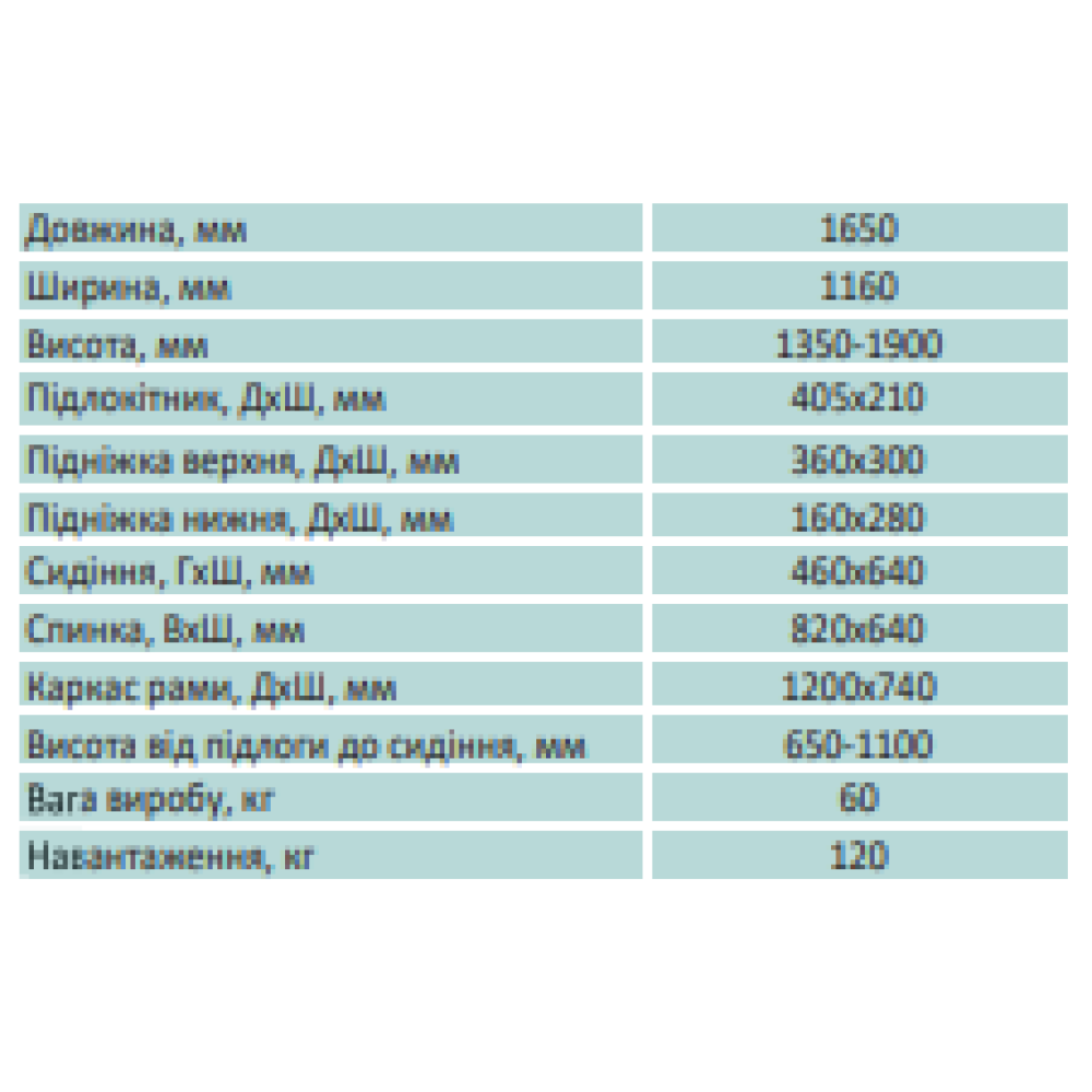 Крісло медичне багатофункціональне Ортопед КМе-01