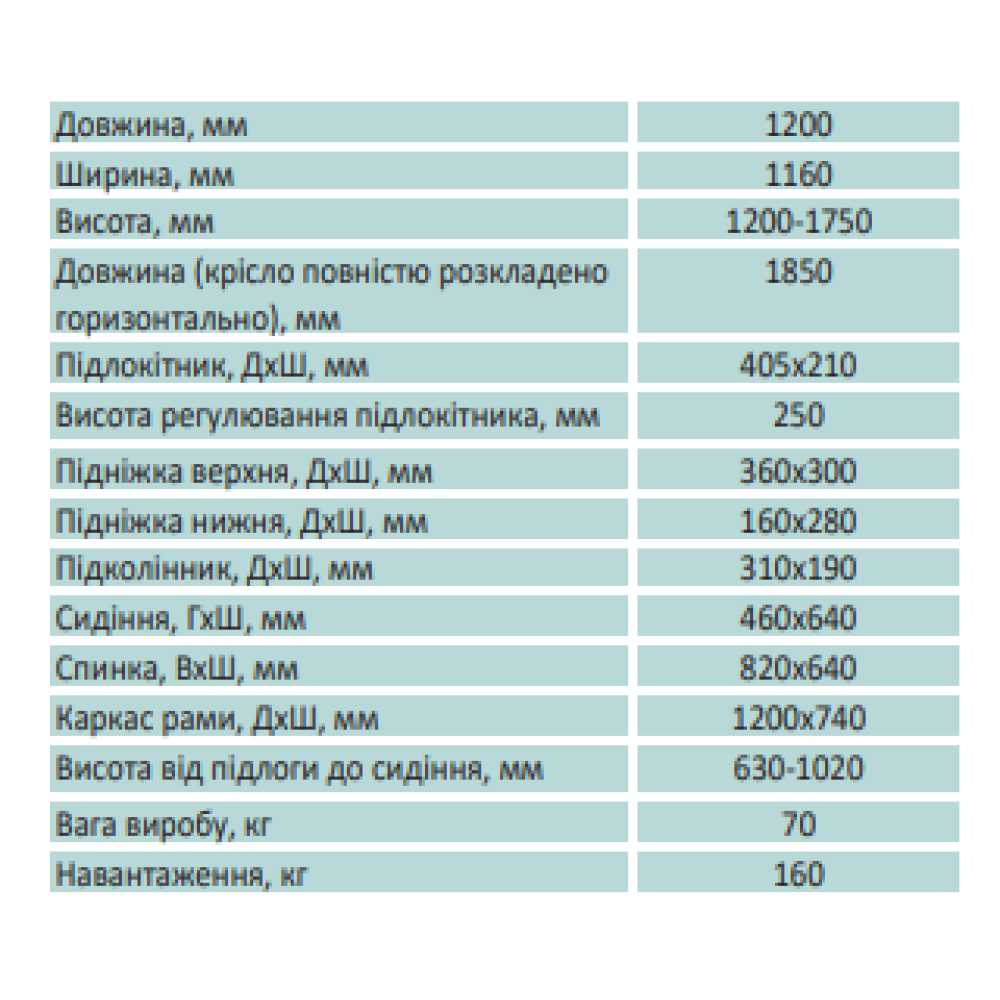 Електричне крісло гінекологічне регулюєме Ортопед КГе-01