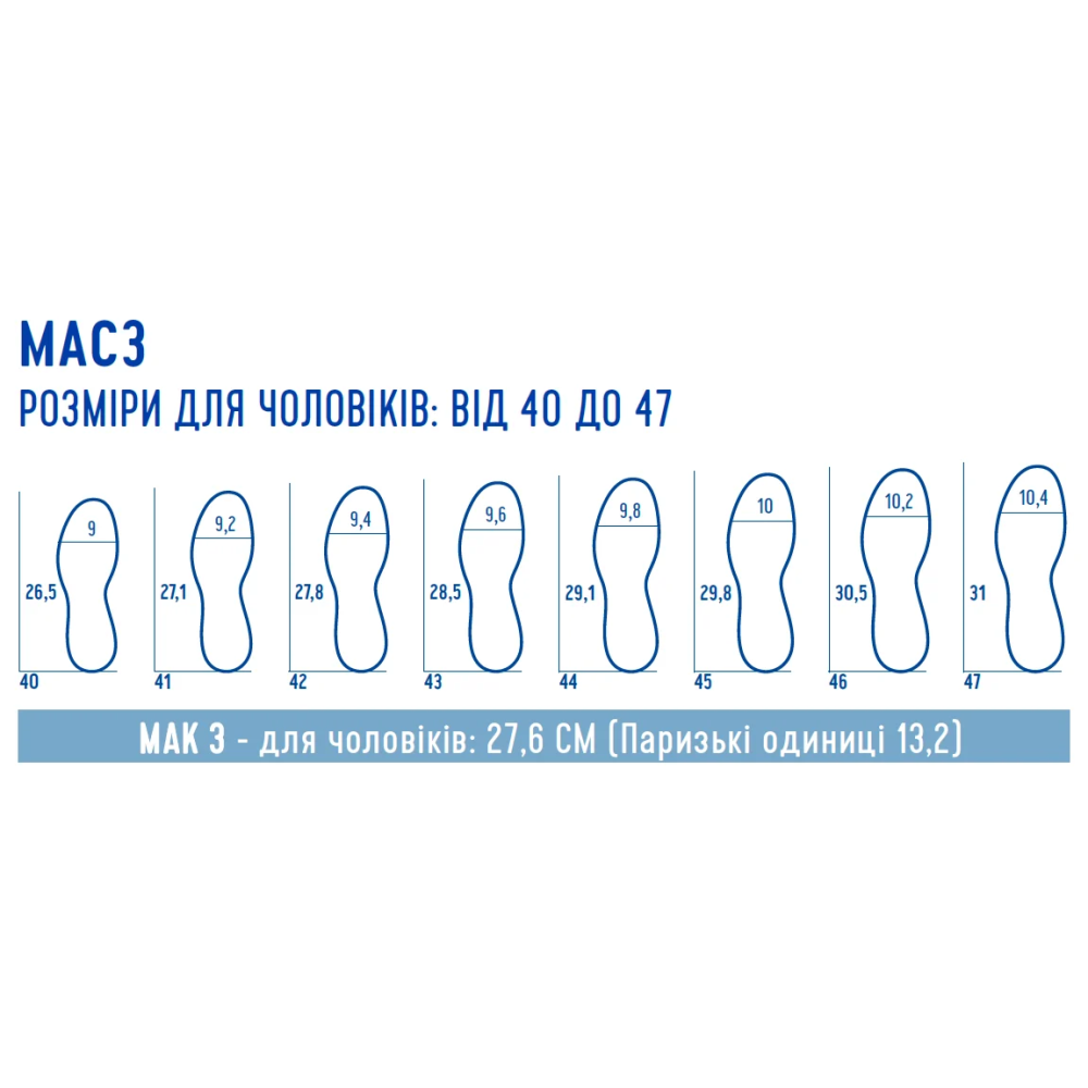 Ортопедическая обувь (стопа в высоком риске), мужские Optima Mac3 Kevin
